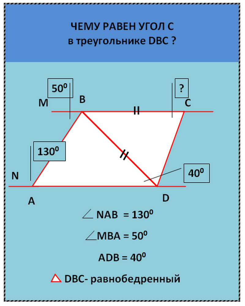 Авторская иллюстрация 