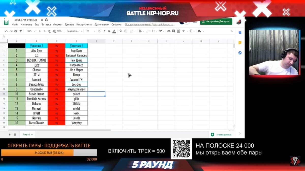 Пары на стриме