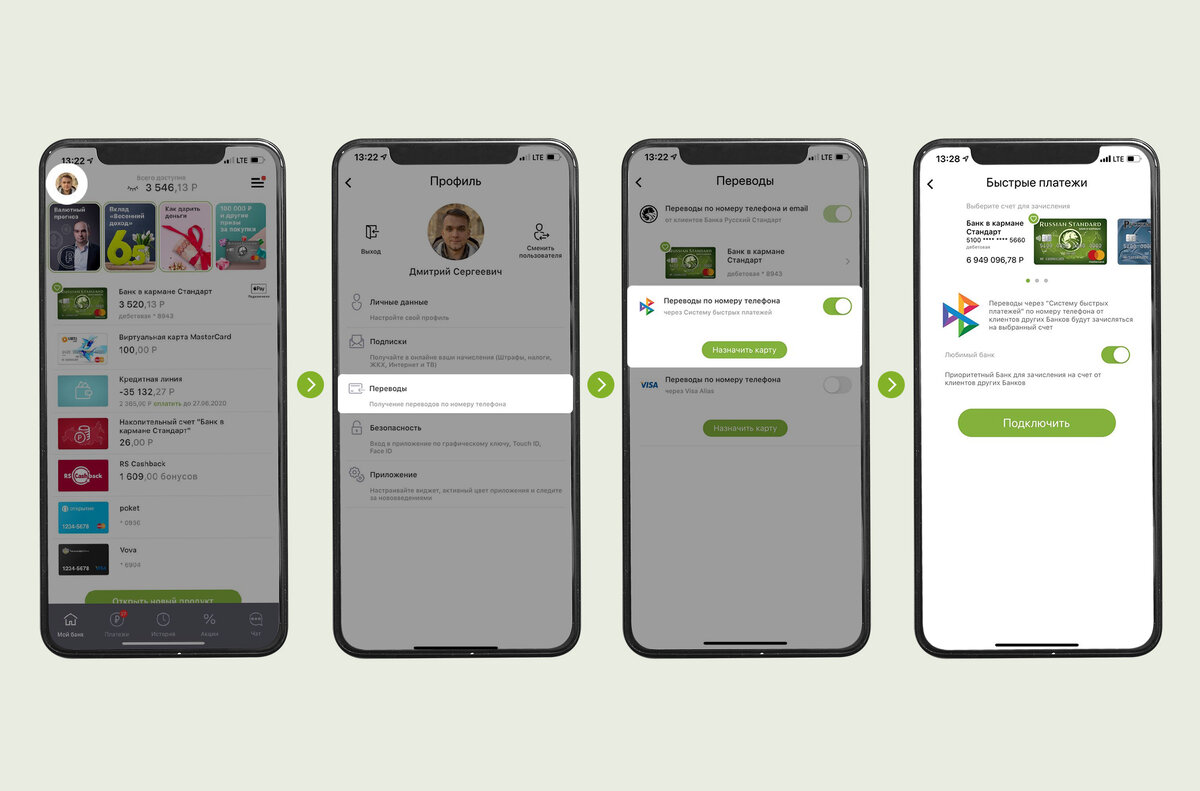 система быстрых платежей сбербанк. русский стандарт личный кабинет вход. личный кабинет банка русский стандарт. система быстрых платежей через приложение. ограничение система быстрых платежей.