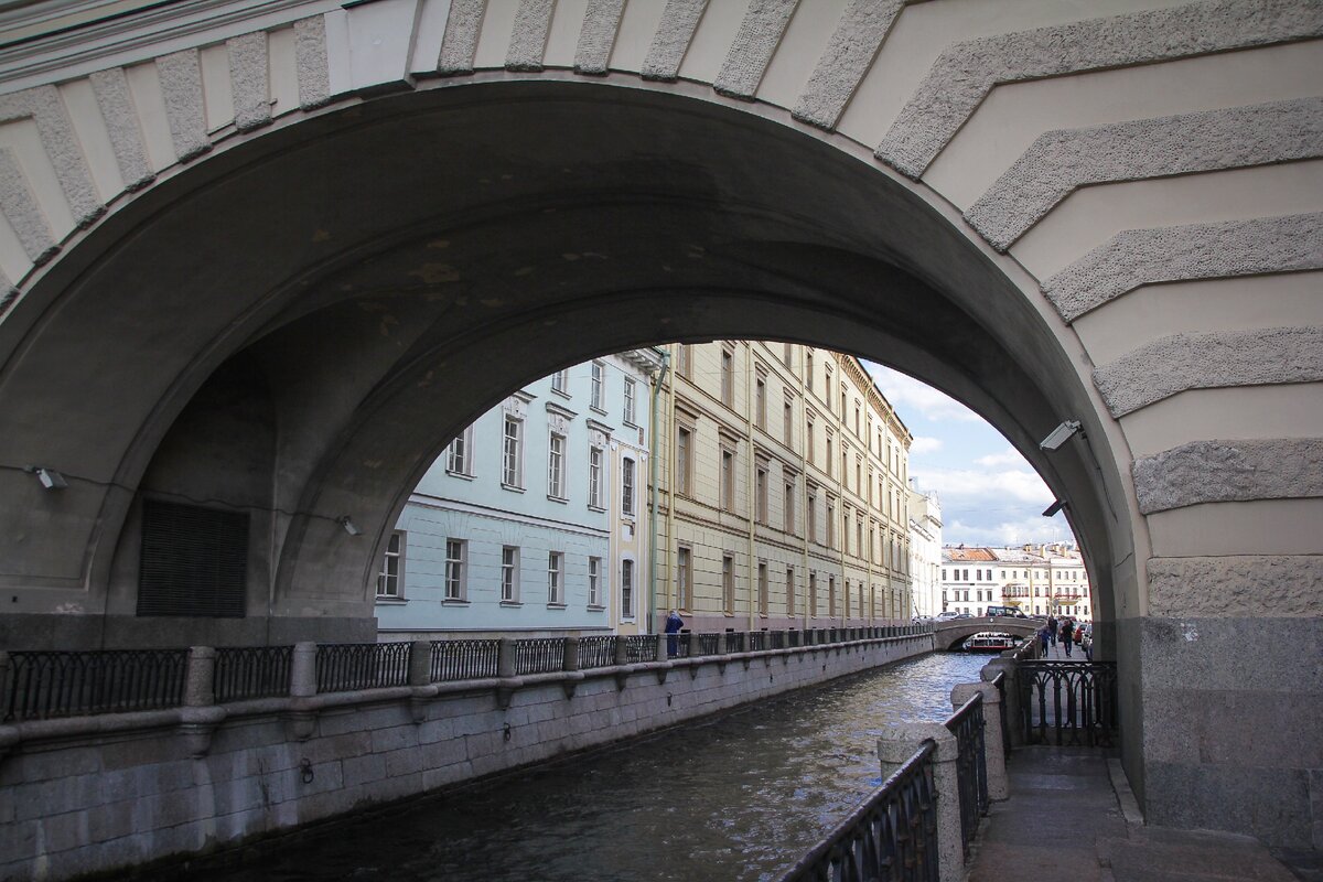 Идем вокруг Зимнего