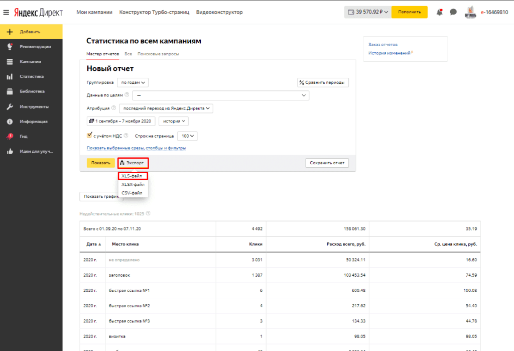 Настроенный директ. Статистика кликов Яндекс директ. Быстрые ссылки Яндекс директ. Яндекс директ Аналитика. Пример настройки Яндекс директ.