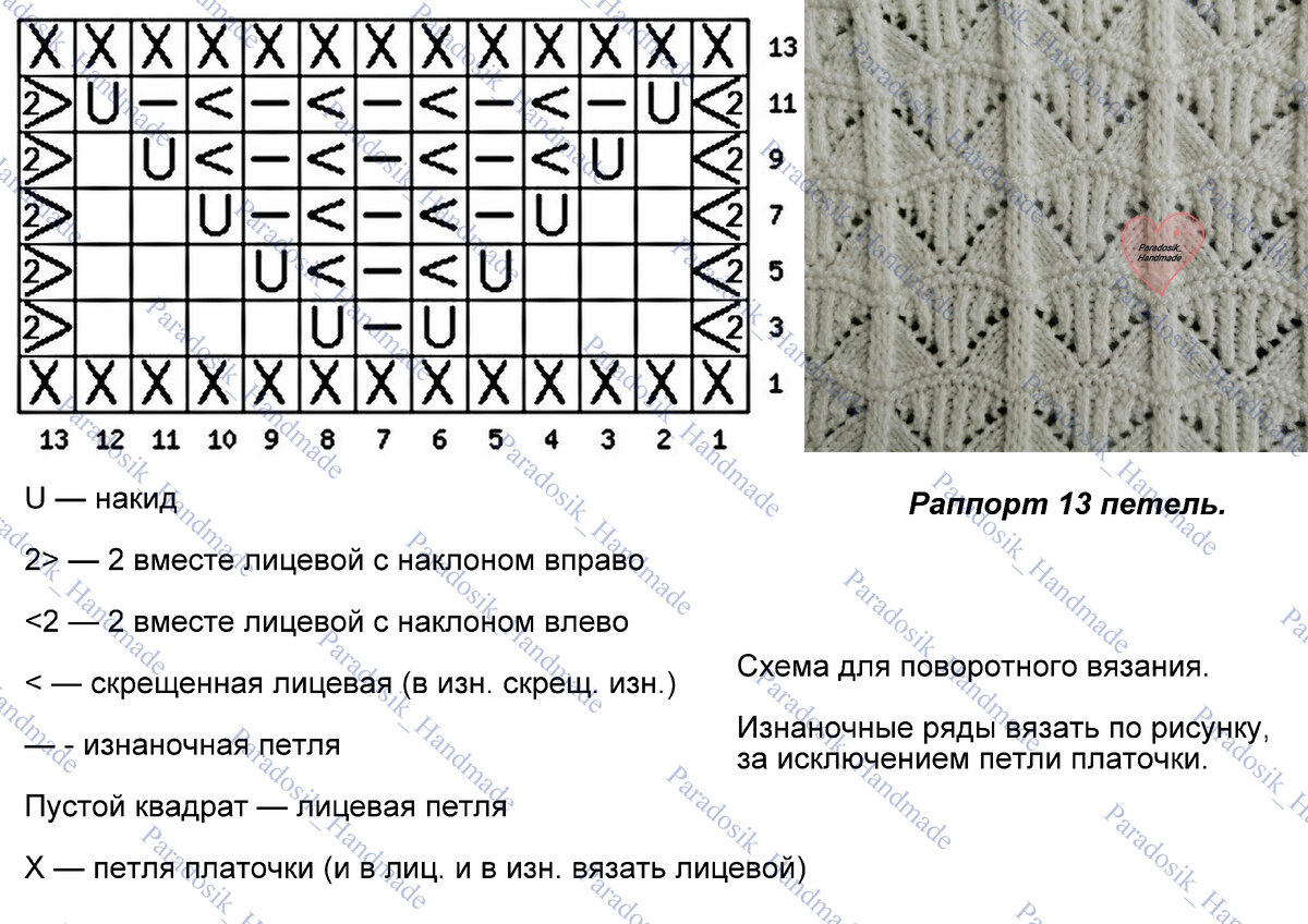 жаккарды интарсия цветные узоры. вязание спицами в стиле пэчворк с описанием и схемами бесплатно. укороченные ряды вязание крючком модели схемы. укороченный ряды платок спицами. поперечное вязание крючком схемы укороченными рядами.