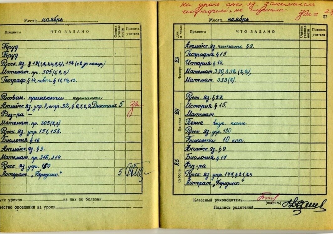 Дневник 5-классницы, 1986 год