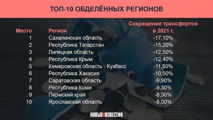 Фото:«Новые Известия»