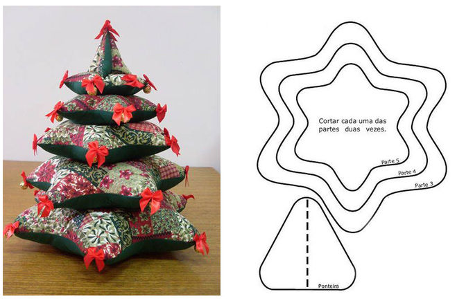 Елочка из ярусов в виде звезд