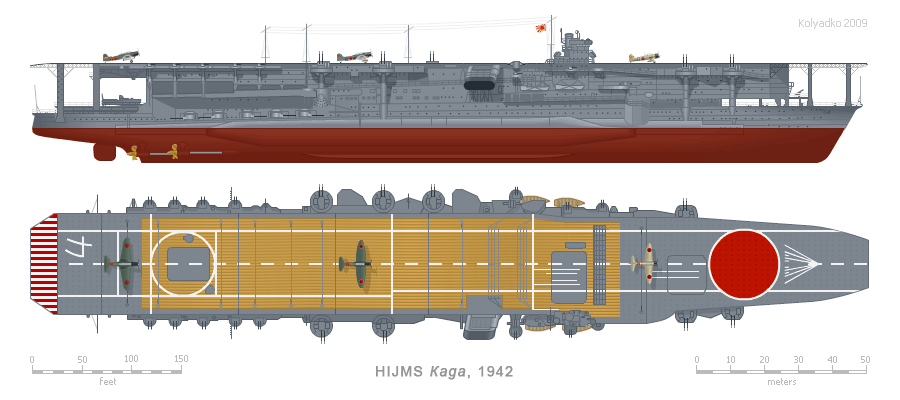 Японский эскадренный авианосец «Кага» в конфигурации 1942 г. (Иллюстрация автора)