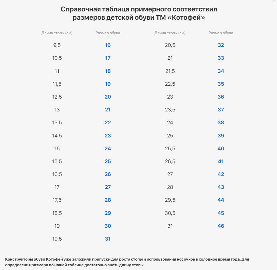 таблица размер обуви длина члена фото 61