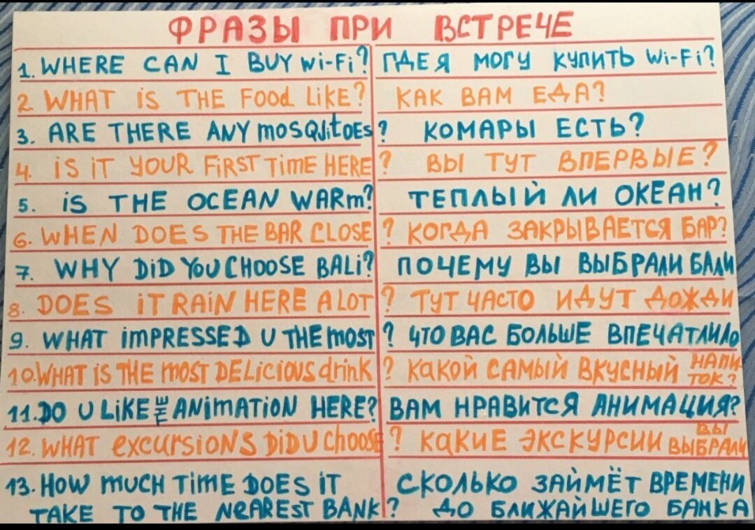 Английский для путешественников: 50 полезных фраз (при встрече, жалобы в  отеле, в ресторане, вопросы гиду) | Тоня Витушkинa | Дзен