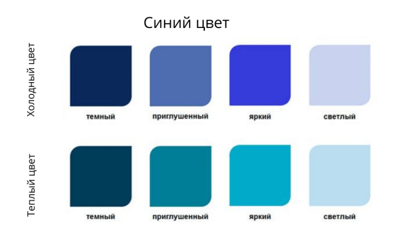 Цвет тиффани – символ стиля и роскоши в дизайне интерьера | Госпожа ...