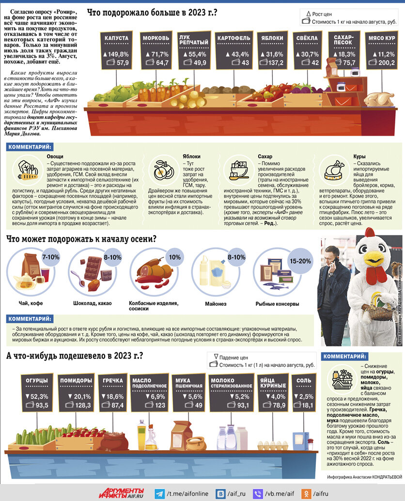    Нажмите для увеличения