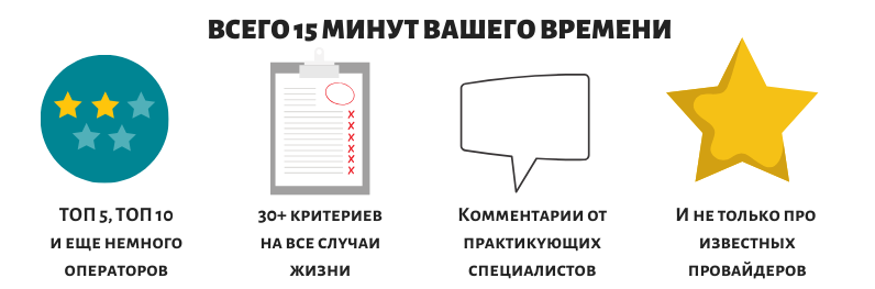 15 минут - и вы сможете выбрать оператора IP-телефонии под свои бизнес-задачи.