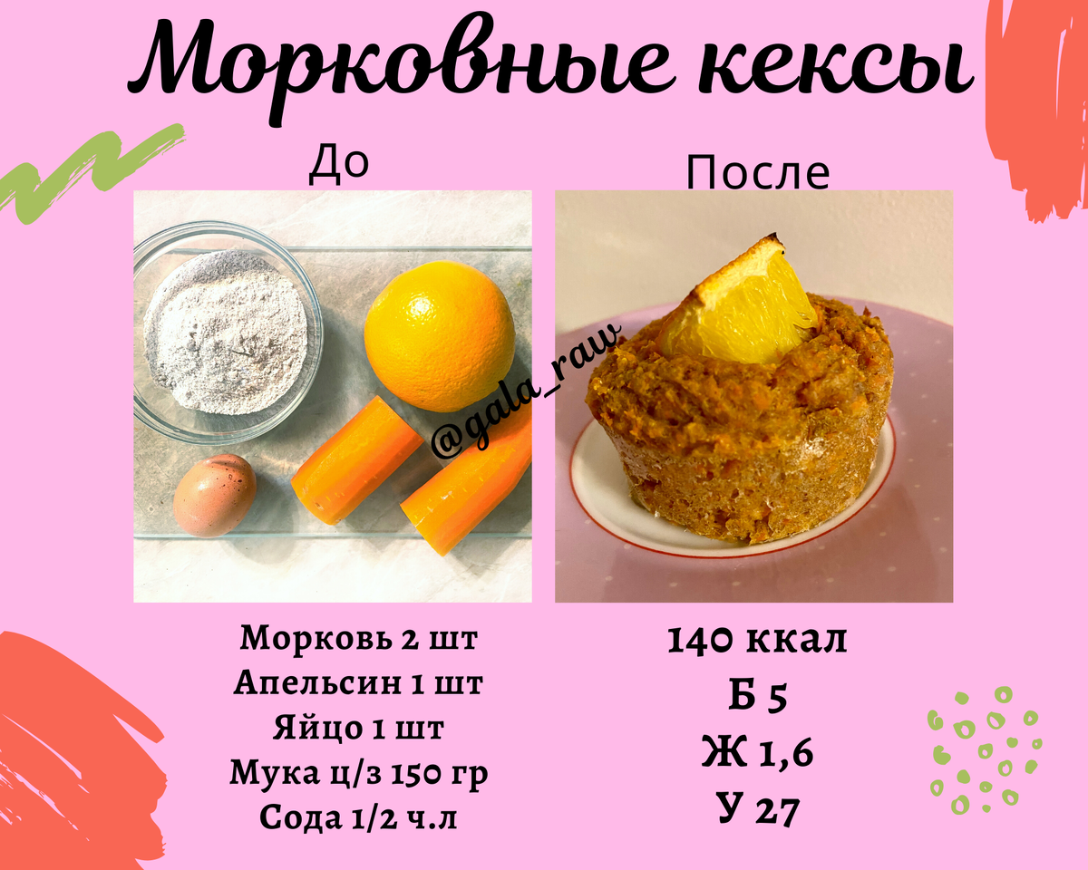 Морковные кексы