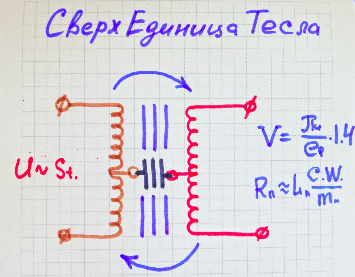 Резонансный трансформатор Тесла - больше не секрет