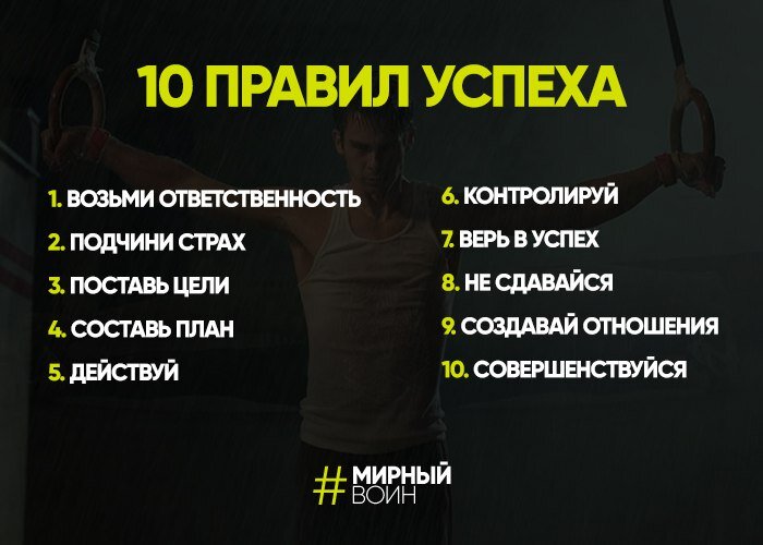 Ежедневное правило. Ежедневное правило. Ежедневное правило. Городской центр медицинской профилактики. Ежедневное правило.