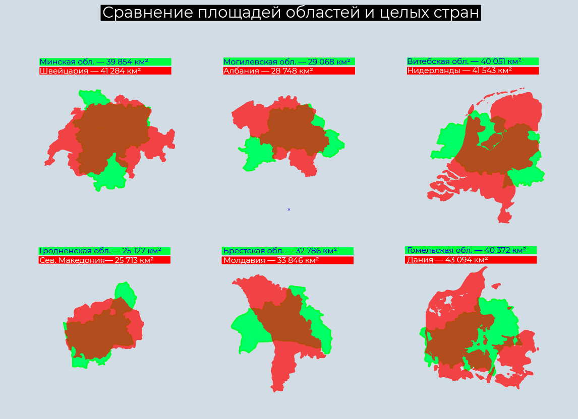 Собственная разработка по данным Википедии
