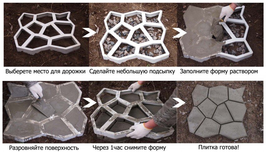 5 правил, чтобы ваши садовые фигуры не потрескались и не облезли