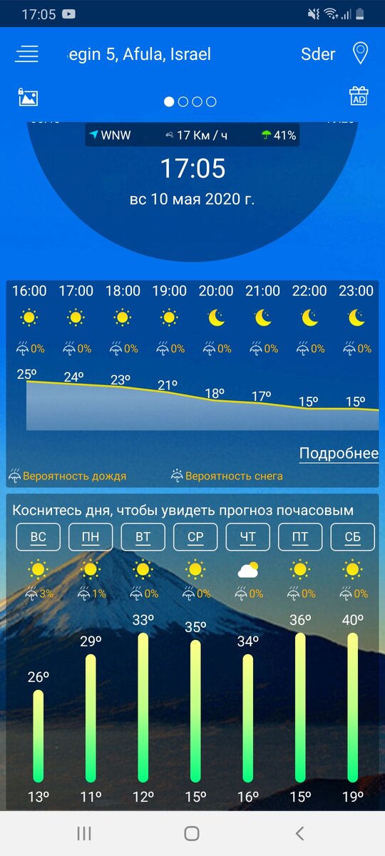 Лето ура ура.