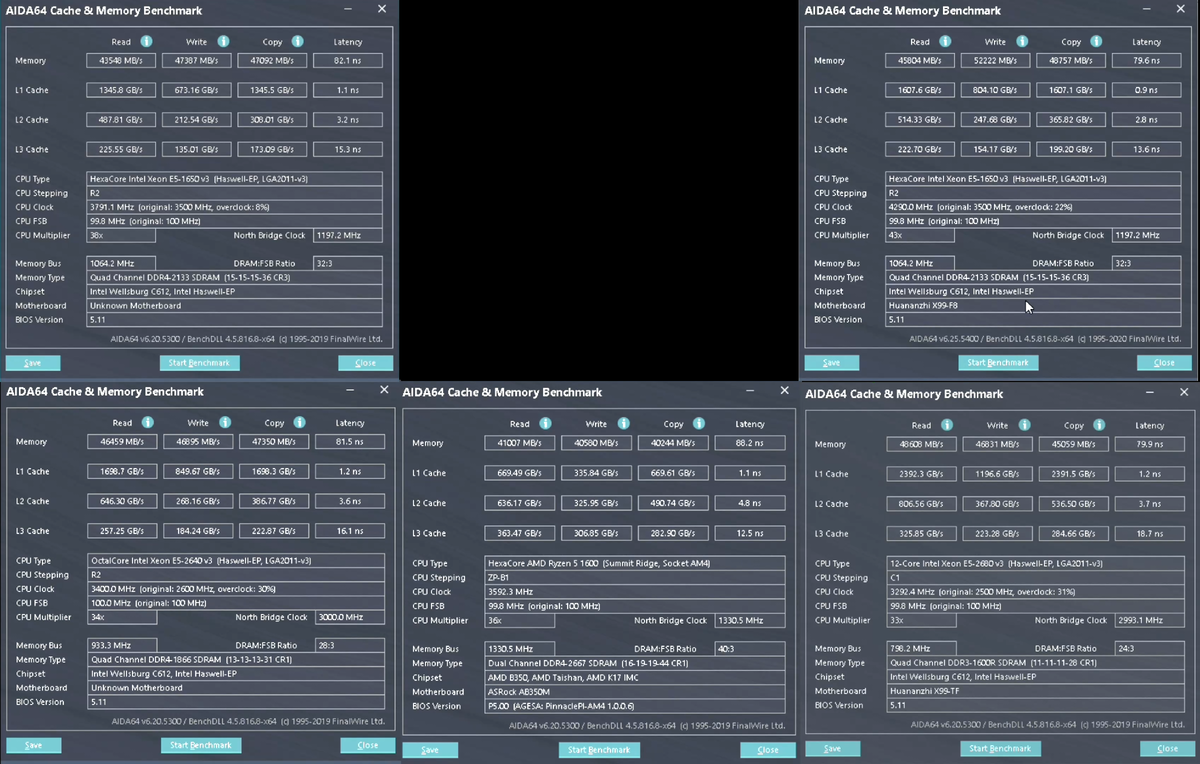 Ryzen 5 или intel i5. Xeon e5 2678 v3. Xeon aida64 Memory. Intel Xeon e5 2690v3 Aida 64. E5 1650