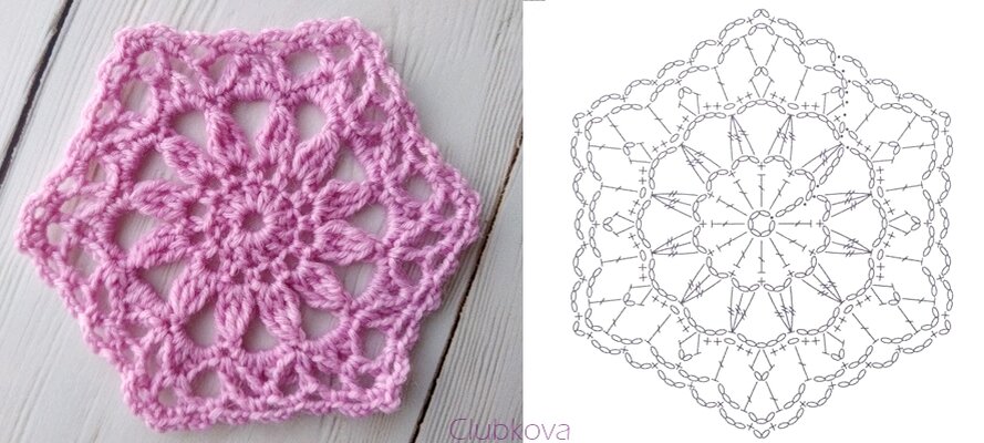 Шестиугольник второй