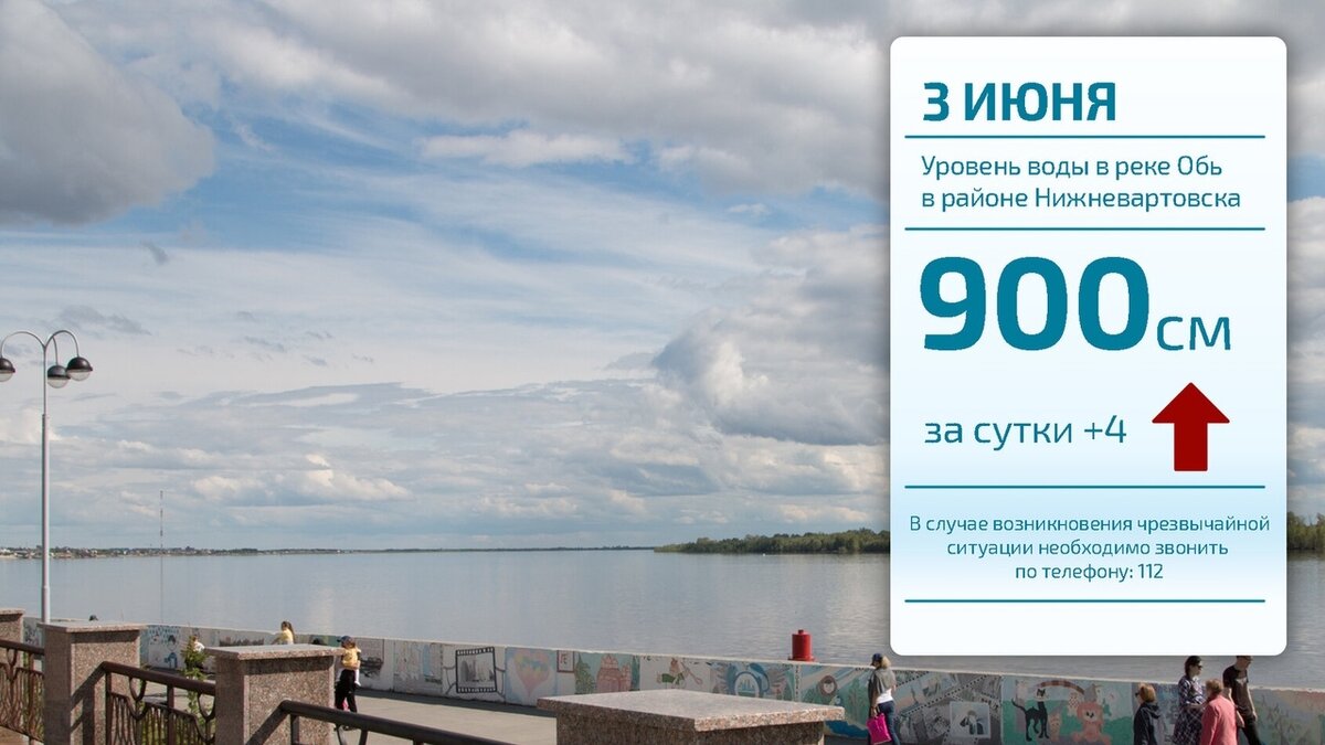 Уровень реки обь город нижневартовск на сегодня. Уровень реки Обь Нижневартовск. Уровень реки в Барнауле реки Обь. Уровень Оби в Нижневартовске