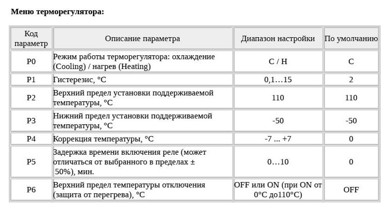 Терморегулятор холодильника