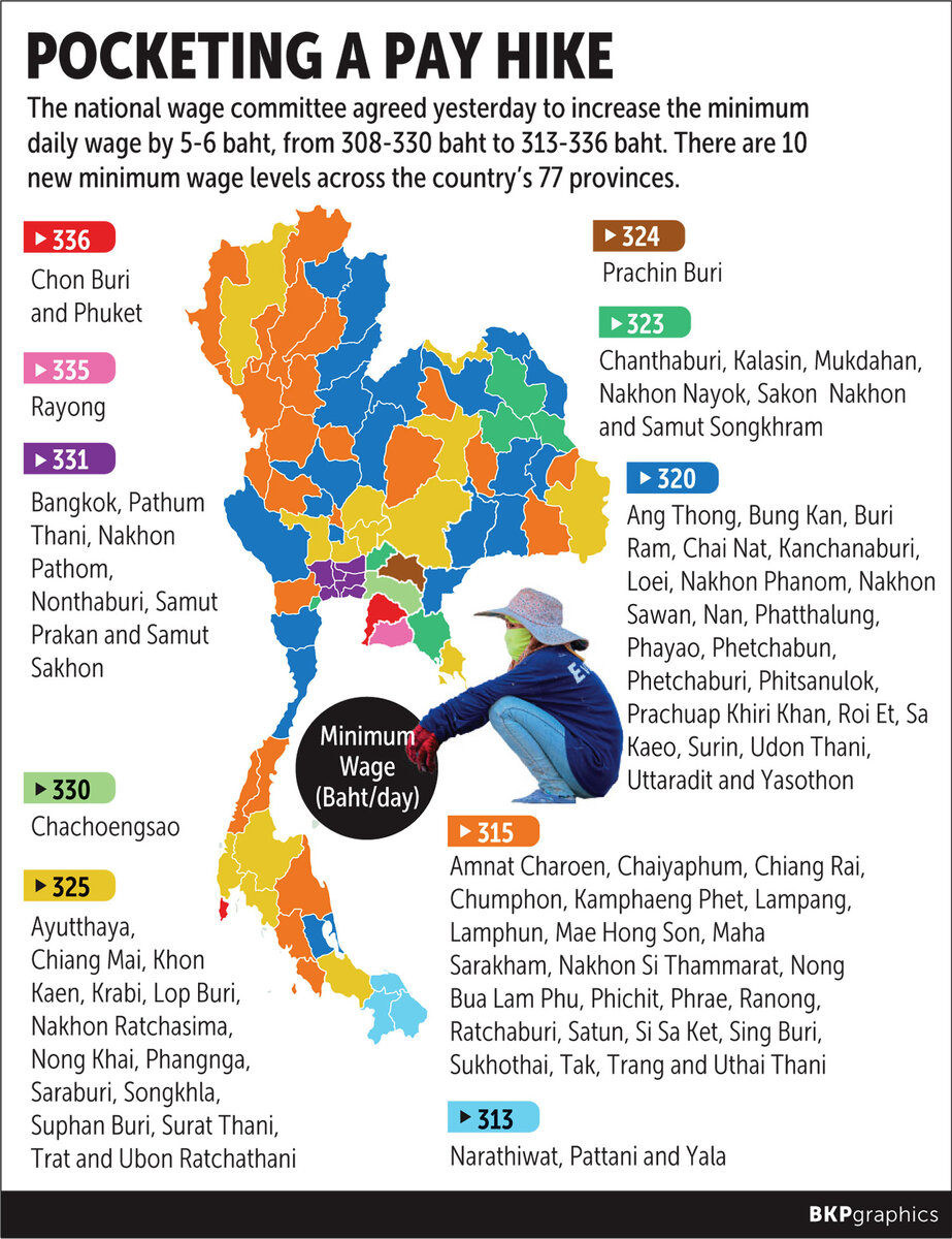 Картинка из этой статьи в Bangkok Post 