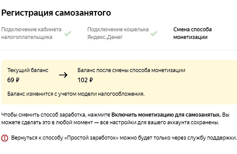 Самозанятость на яндекс Дзен