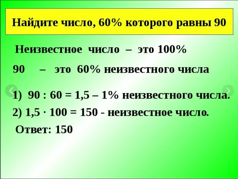 Проценты в школе