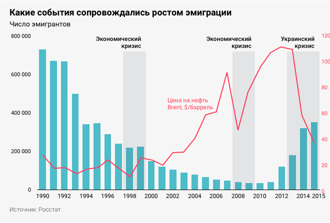 Взято из открытых источников на Яндексе