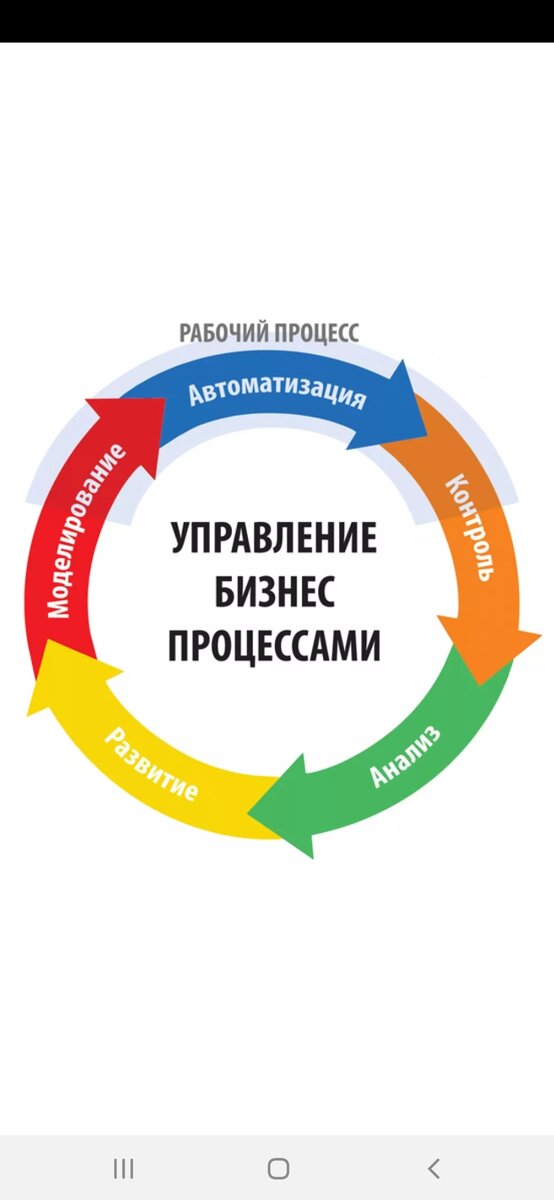 Сказано в интернете