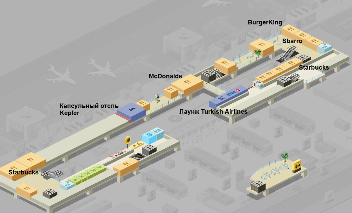 Аэропорт сабиха гекчен стамбул схема на русском языке