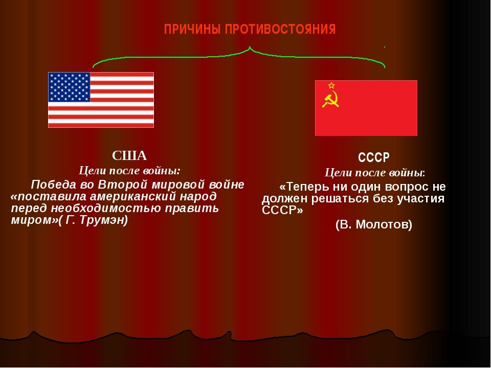 План о сша