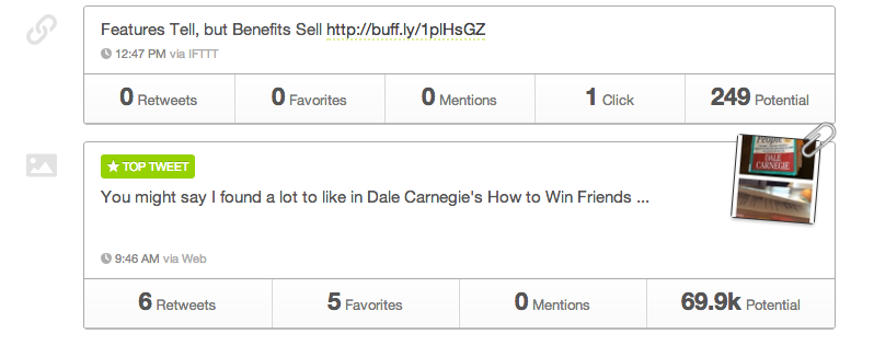 

Здесь нам на помощь приходят инструменты для работы с соцсетями. С помощью Buffer я могу выбирать хороший контент, которым хочу поделиться (в том числе и ретвиты), и добавлять его в очередь, благодаря которой можно разделить контент на порции для публикации в течение всего дня в наиболее подходящее время. Я могу контролировать этот процесс так, как сам пожелаю, и позднее я могу следить за статистикой того, какие из твитов были наиболее популярны.