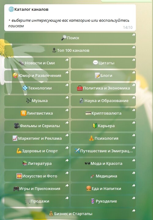 бот каталог каналов Telegram