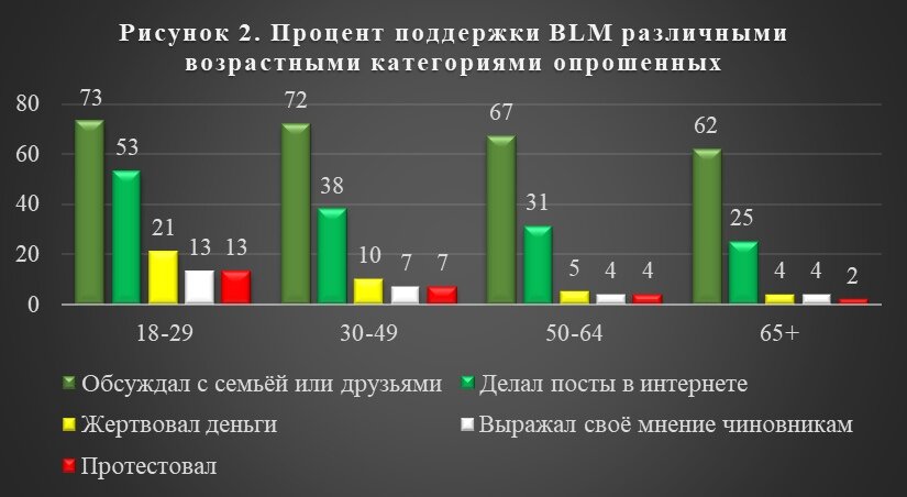 -1-2