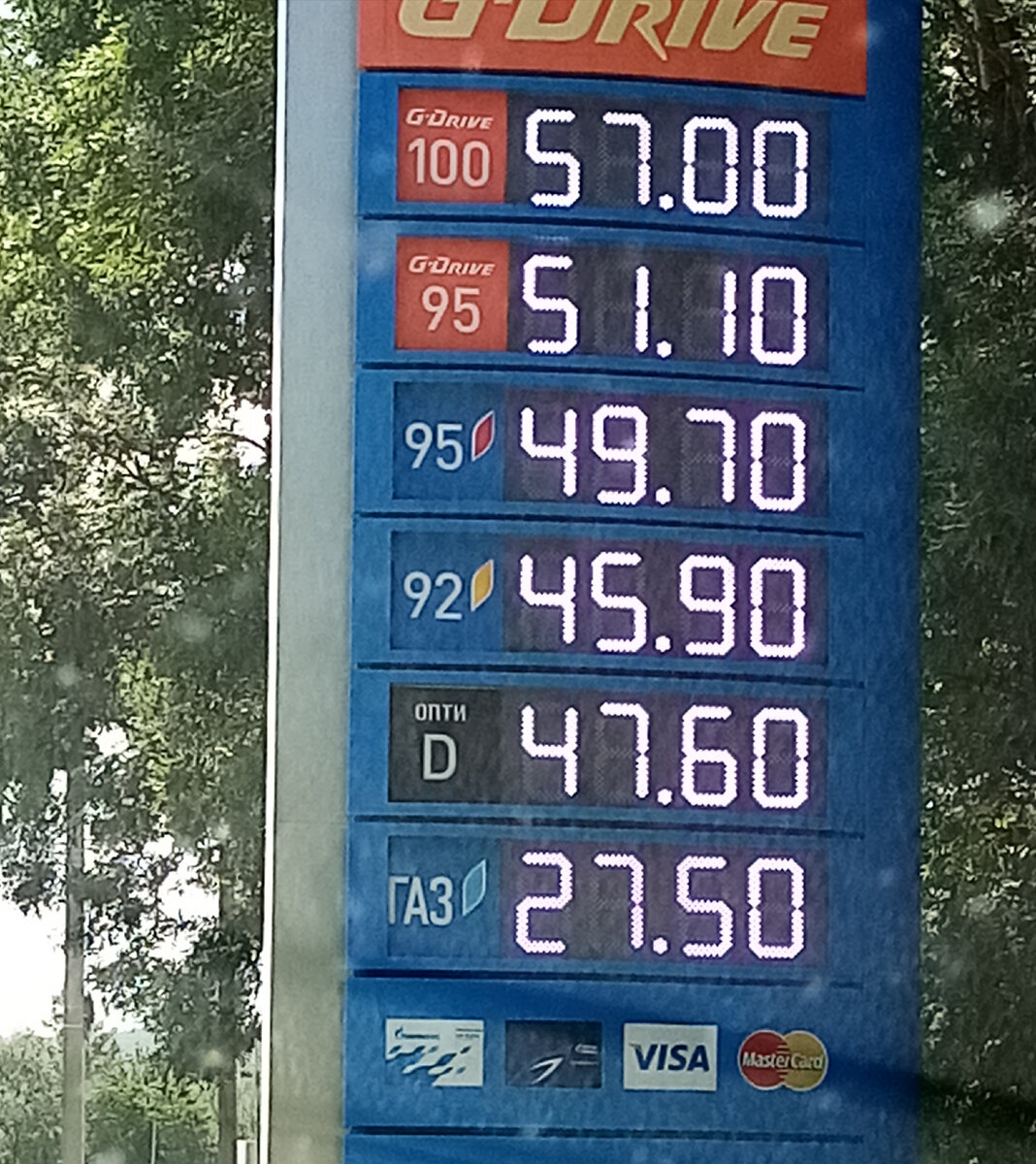 Цены не в пользу бензина. 