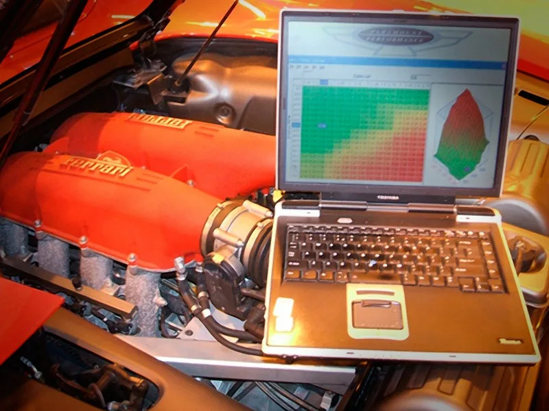 Источник: Яндекс - Картинки.