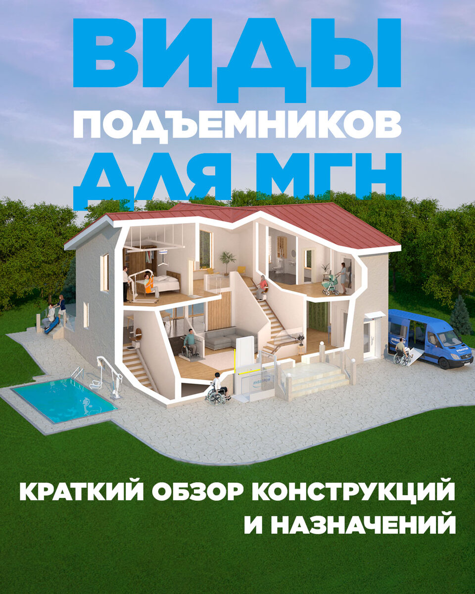 Виды подъемников для маломобильных групп населения.