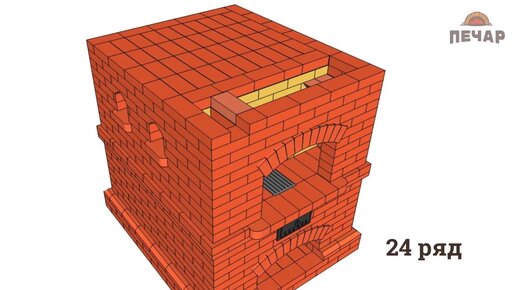 Кирпичная печь своими руками. Кладка топки печи.