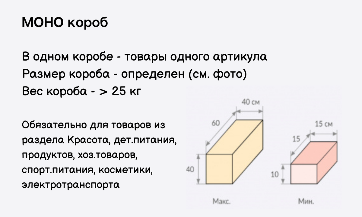 Моно короба и микс короба