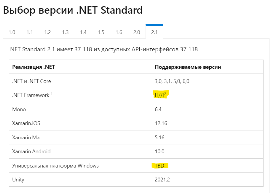 С Универсальными платформами вообще не понятно, ничего. Вероятно информация появится с .NET 7 и MAUI.