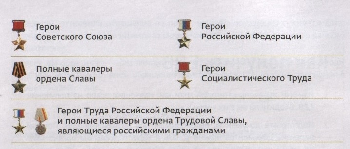 Льготные категории