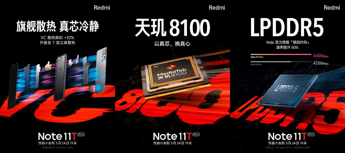 внутренние характеристики смартфона Redmi Note 11T Pro+