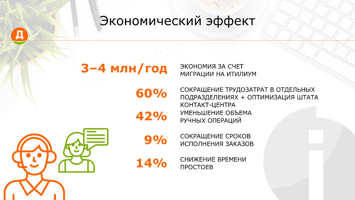 Техподдержка дикси. Экономический эффект. Эффективность сбережений