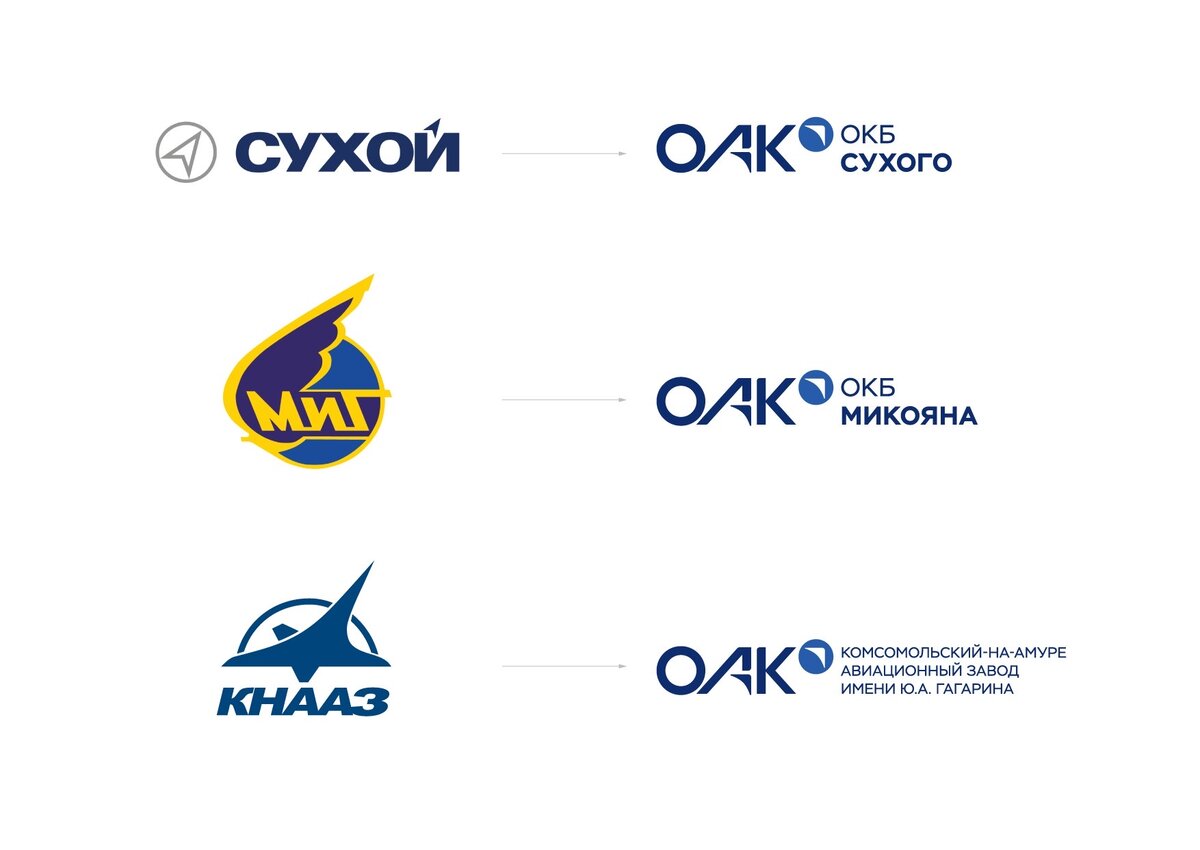 компанией «гражданские самолёты сухого». пао оак окб сухого. пао компания сухой окб сухого. пао оак окб сухого. авиационная холдинговая компания сухой логотип.