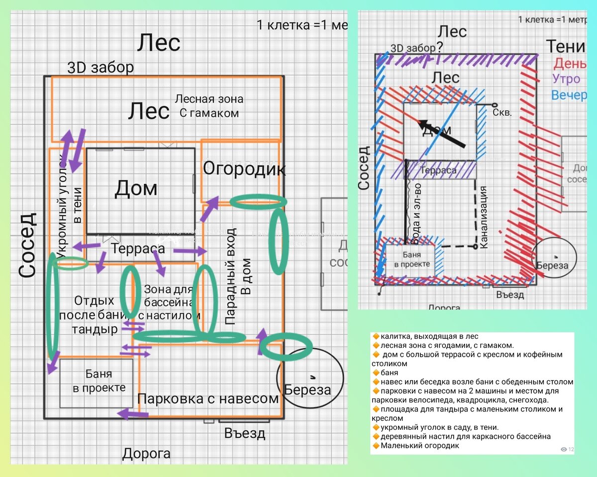 Как самому нарисовать план участка