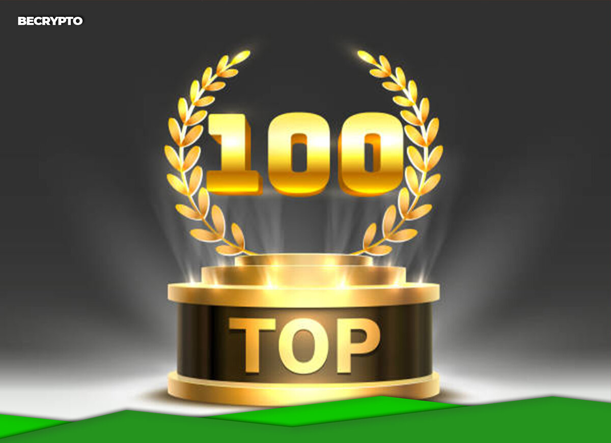 Топ 100 2015. Топ 100 2015