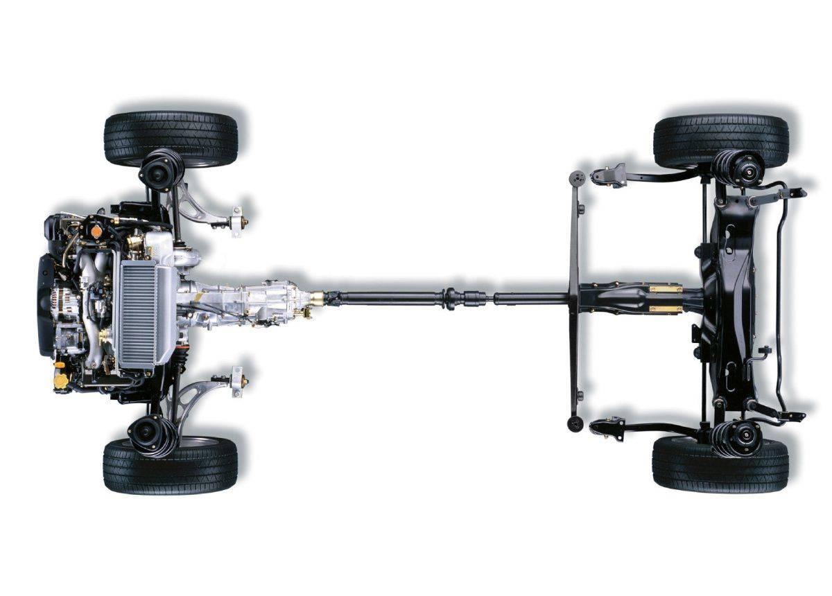 Fwd передний. Система полного привода Субару. 4wd (four-Wheel Drive). Система полного привода АВД. 4wd привод.