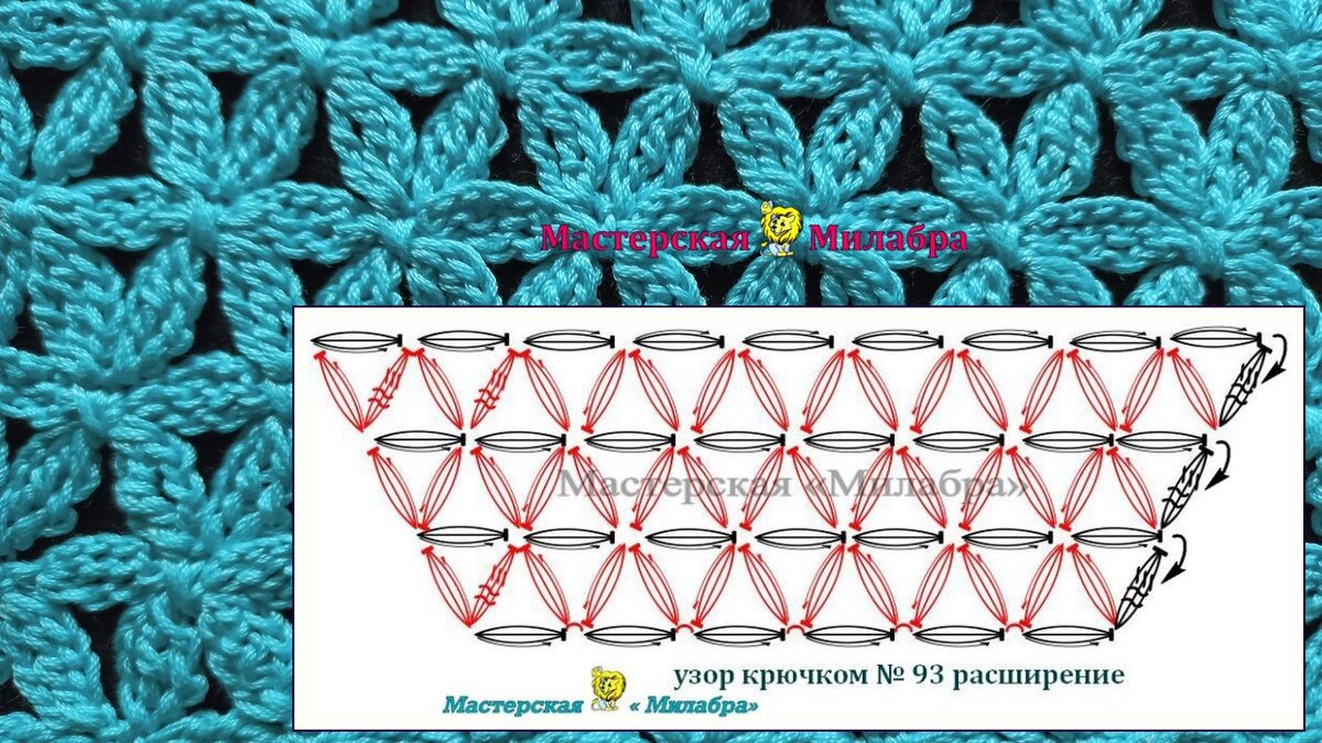 Микровязание крючком: 5 схем для вязания крошечных цветов