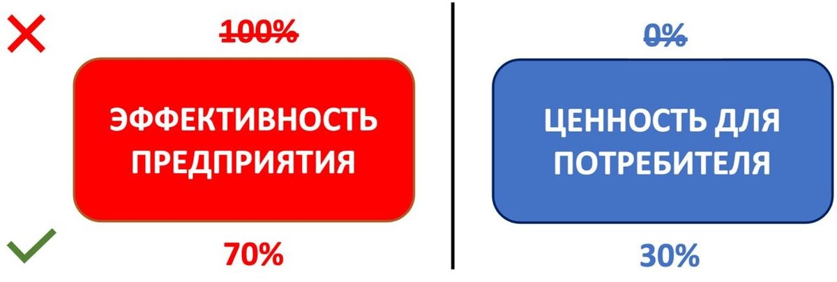 photo iv&pol 